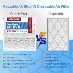 UBeesize 20x20x1 MERV 8 Air Filters (6-Pack)