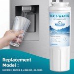UKF8001 Water Filter Compatible with EDR4RXD1 3-Pack