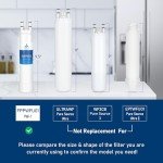 TEEHAY Filter Replacement for Electrolux & Frigidaire (3-Pack)