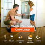 Tiger Tough 16x16x1 MERV 8 Air Filters - 6 Pack