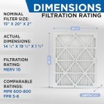 15x20x2 MERV 10 Pleated AC Filters, 2 Pack