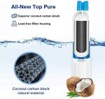 Kenmore 9030, 9083 Replacement Filters (3 Pack)