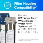 Aqua-Pure AP110 Universal Filter Cartridge Set