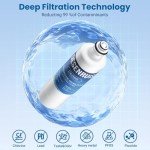 Bosch Compatible Water Filter Replacement - 3 Pack