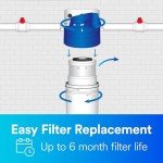 Aqua-Pure AP110 Universal Filter Cartridge Set