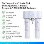 3M Aqua-Pure Under Sink Water Filter System