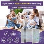 Nexiview Washable 18x24x1 MERV8 Furnace Filter