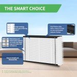 MERV 13 Replacement Air Filter for AprilAire
