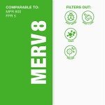 Aerostar 24x24x1 MERV 8 Air Filters Pack of 4