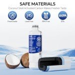 Samsung-Compatible Refrigerator Water Filters - 3 Pack