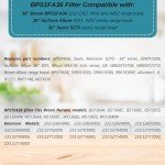 Broan BPS1FA36 Range Hood Filter 2-Pack