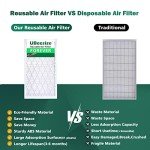 UBeesize 14x20x1 Air Filter 9-Pack, MERV 11