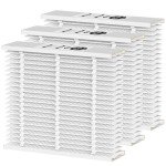 Expandable Air Filter Media for Bryant/Carrier - MERV 13