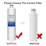 Midea-Compatible Water Filter 2-Pack