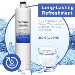 Midea-Compatible Water Filter 2-Pack