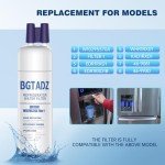 Replacement Water Filters for WRS Models - 3PK