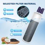 Replacement Water Filters for WRS Models - 3PK