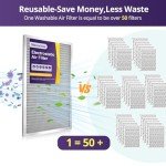 Nexiview 14x18x1 Washable Electrostatic Air Filter