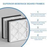 20x20x3 MERV 13 Pleated Air Filter - 2 Pack