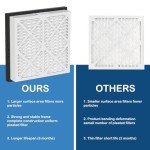 20x20x3 MERV 13 Pleated Air Filter - 2 Pack