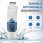 3-Pack EDR2RXD1 Compatible Replacement Filters