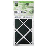 Castle Filters 14x30x1 MERV 8 HVAC Filter