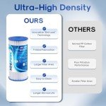 20 Micron 10"x4.5" Whole House Water Filters - 4 Pack