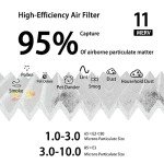 16x25x1 MERV 11 Pleated Air Filters Set