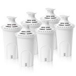 NUTTUTO Water Filter Replacement for Brita – Pack of 6
