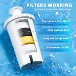 NUTTUTO Water Filter Replacement for Brita – Pack of 6