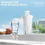 NUTTUTO Water Filter Replacement for Brita – Pack of 6