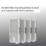 4-Pack Compatible Miele AirClean Vacuum Filters