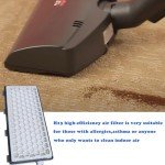 Khotilong HEPA Filter for Miele C2 C3 S4 S5 S6 S8