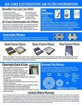 16x18x1 Washable Electrostatic A/C Furnace Filter