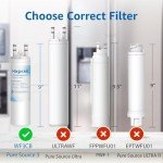 Haprait HP006 Frigidaire Water Filter Replacement 2-Pack