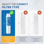 PUREPLUS Replacement Water Filter 4-Pack for EWF02