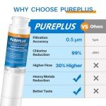 PUREPLUS Replacement Water Filter 4-Pack for EWF02