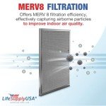 Electrostatic Air Filter 16x24x1, MERV 8, Washable