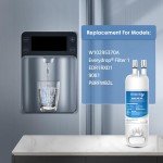 Waterdrop EDR1RXD1 Refrigerator Water & Air Filter Combo