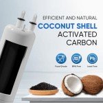 PUREPLUS Replacement Water Filter for Everydrop® - 3 Pack