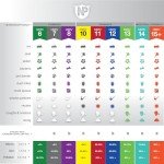 Nordic Pure 16x30x1 MERV 7 Air Filters - 6 Pack