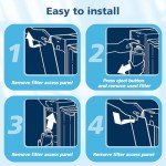 2-Pack Replacement Filters for Brita Hub Device