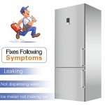 3-Pack Water Filter Covers for Kenmore/Whirlpool