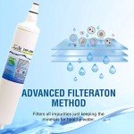 Swift Green Refrigerator Water Filter for LG Models