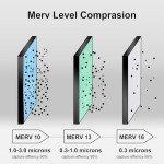 MERV 16 Replacement Filters, 16x25x3.5 (2-Pack)