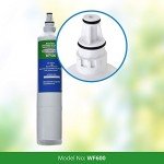 Aqua Fresh LG LT600P Water Filter Replacement
