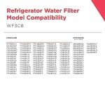 Frigidaire WF3CB Water Filter Replacement Cartridge