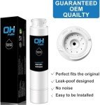 OHFULLS Replacement Filters for Viking RVRF3361, 3-Pack