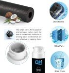 OHFULLS Replacement Filters for Viking RVRF3361, 3-Pack