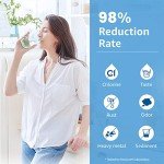 Waterdrop F-1000 Replacement Water Filter